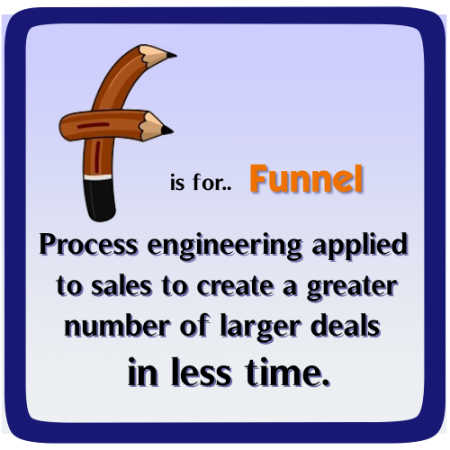 F is for Funnel